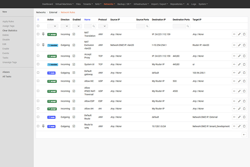 KorGrid virtual data center overview